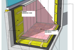 Схема утепления балкона минеральной ватой
