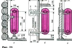 Схема монтажа чугунных батарей