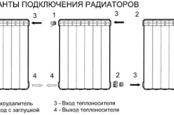 Схема подключения алюминиевых радиаторов