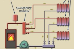 Схема установки парового отопления