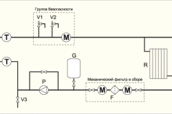 Схема подключения водяного отопления  