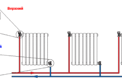 Схемы подключения алюминиевых радиаторов отопления.