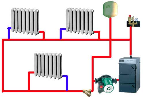 Схема двухтрубной системы отопления.