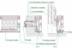 Схема установки газового конвектора.