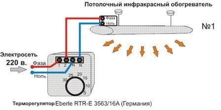 Схема подключения инфракрасного обогревателя к терморегулятору.