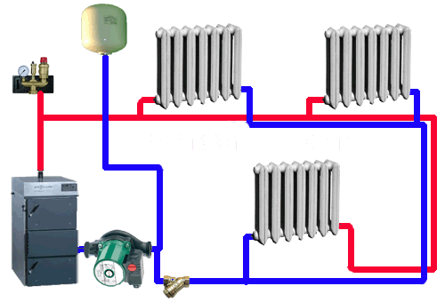 Схема двухтрубной системы отопления с твердотопливным котлом