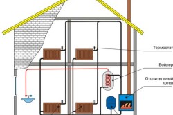 Схема комбинированной системы отопления частного дома 
