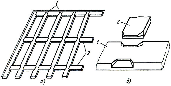 Обрешетка из лаг и ригелей под щиты  паркета (а) и деталь врубки ригеля (б): 1 - лаги, 2 - ригели.