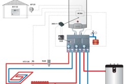 Схема подключения системы отопления, теплого пола и водонагревателя к газовому котлу.