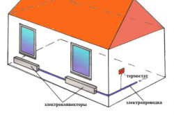 Схема электрического отопления дома