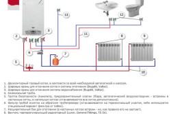 Схема двухконтурной системы отопления.