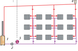 Схема двухтрубной системы отопления с верхней разводкой