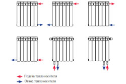 Схема монтажа биметаллических радиаторов.