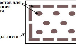 Схема нанесения клея на лист пенопласта