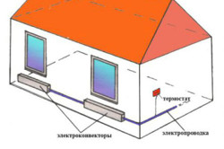 Схема отопления гаража электричеством