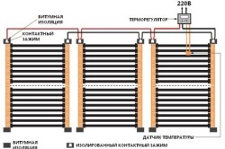 Схема подключения инфракрасного теплого пола