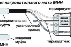 Схема подключения нагревательного мата с двухжильным кабелем