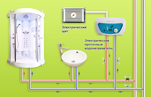 Схема подключения проточного водонагревателя.