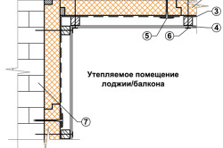 Схема теплоизоляции потолка балкона