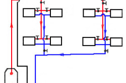 Схема вертикальной системы отопления с верхней разводкой