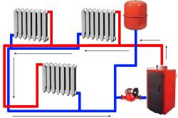 Схема водяной системы отопления