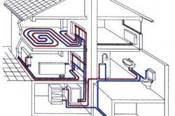 Схема системы отопления частного дома.