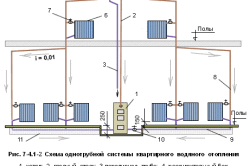 Схема однотрубного водяного отопления в двухэтажном доме