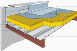 Схема утепления плоской крыши