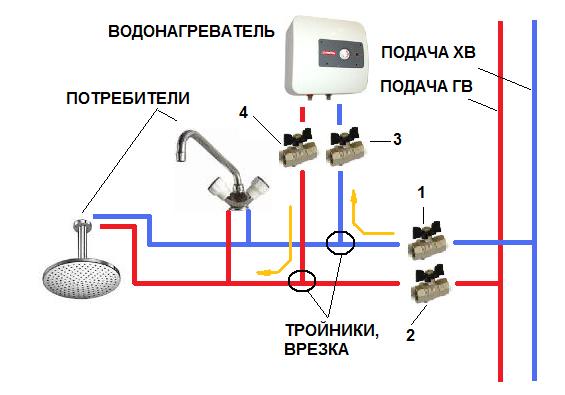 Схема нагрева воды от водонагревателя
