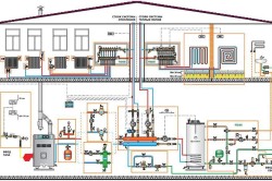 Схема монтажа системы отопления.
