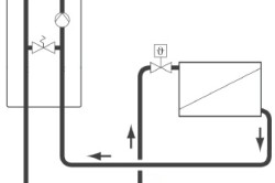 Схема подключения газового котла напрямую к системе отопления 