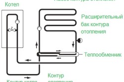 Схема подключения газового котла через теплообменник
