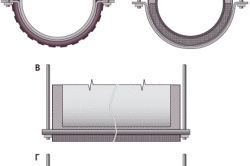 Неправильное (А и В) и правильное (Б и Г) соединение секций воздуховодов круглого или прямоугольного сечения в целях предотвращения образования мостиков холода