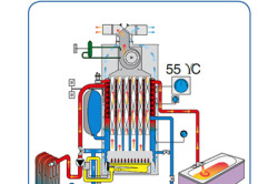 Схема монтажа газового настенного котла