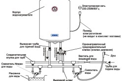 Схема подключения накопительного водонагревателя