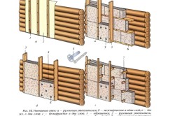 Технология утепления деревянного дома.