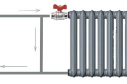 Схема подключения радиатора отопления.