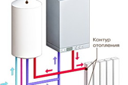 Схема подключения одноконтурного газового котла