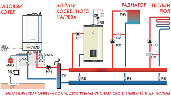 Схема отопления дома