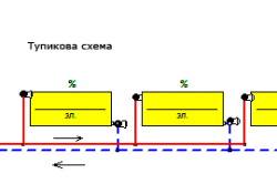 Схема отопления с попутным движением теплоносителя