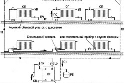 Система отопления «Ленинградка» — схема работы и монтаж.