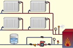 Схема однотрубной системы отопления