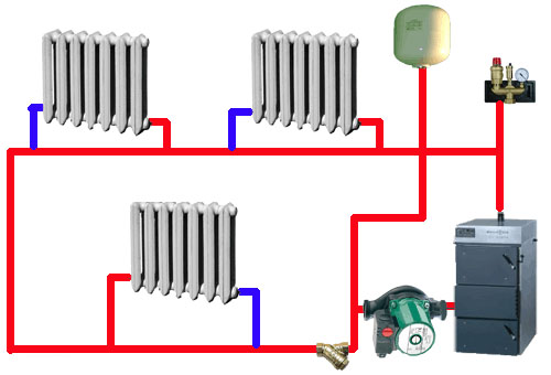 Схема соединения элементов отопления.